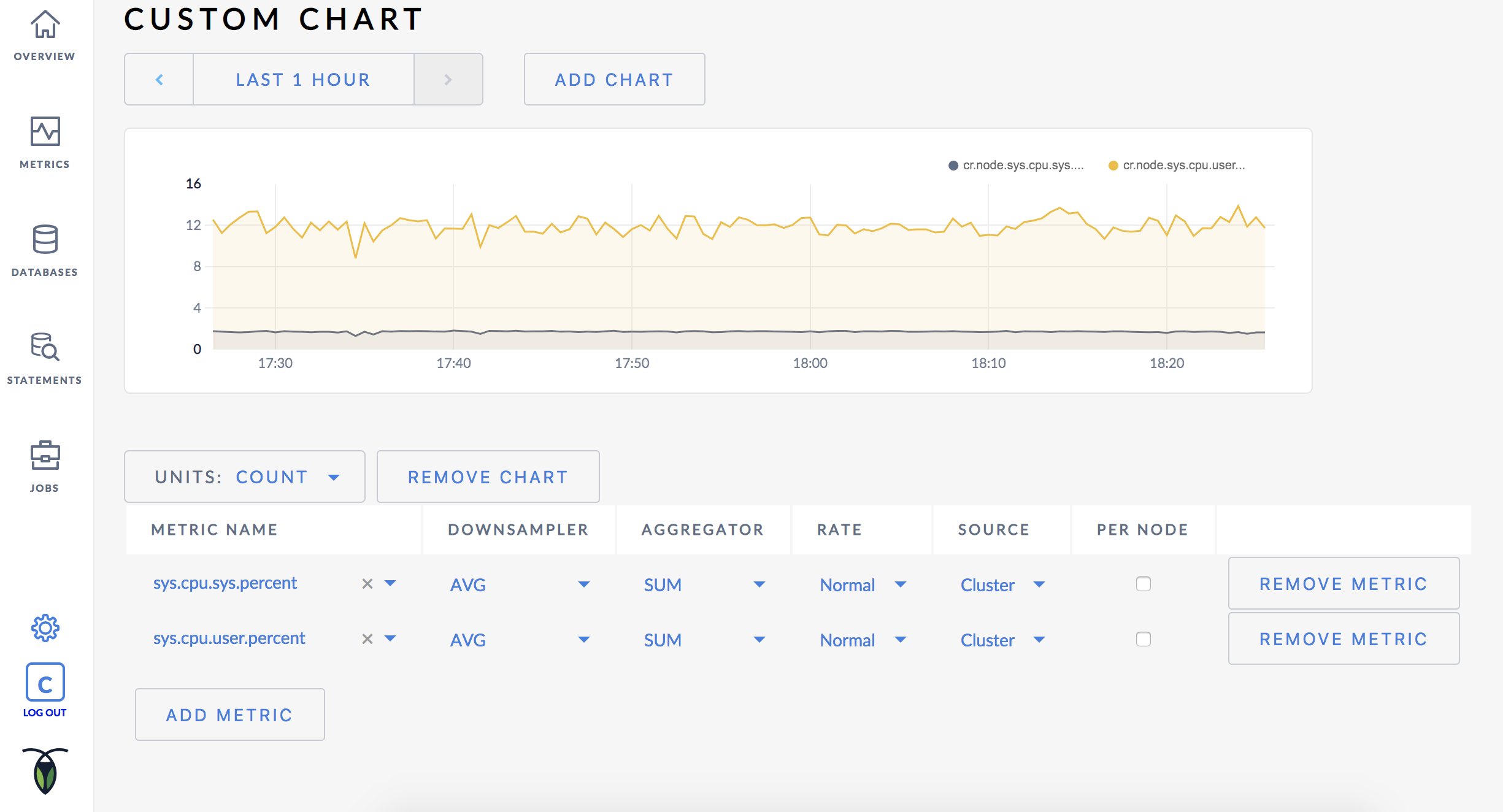 CockroachDB Admin UI